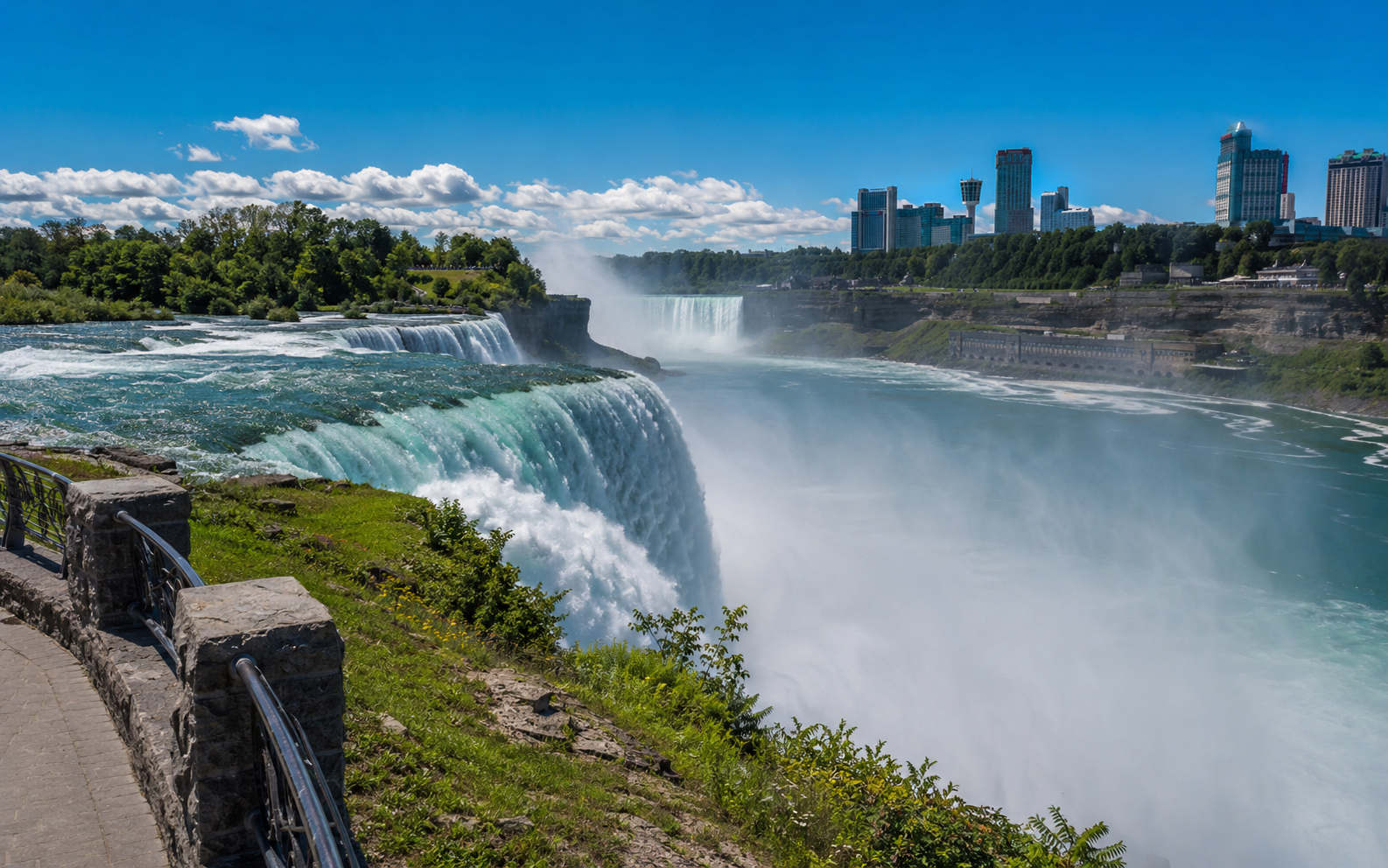 Niagara Falls from the Canadian side with scenic viewpoint and skyline